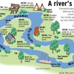 RiversAmericaDisney-graphic