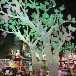 The projection trees with Faries