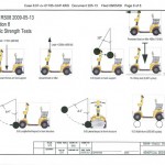 DOJ: WDW Must Permit Segways in Theme Parks
